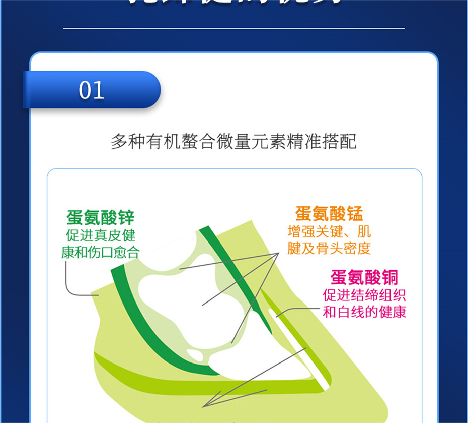 吉隆達動(dòng)保牛飼料添加劑乳蹄健產(chǎn)品介紹