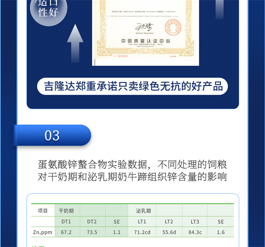 吉隆達動(dòng)保牛飼料添加劑乳蹄健產(chǎn)品介紹