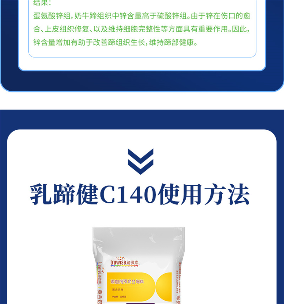 吉隆達動(dòng)保牛飼料添加劑乳蹄健產(chǎn)品介紹