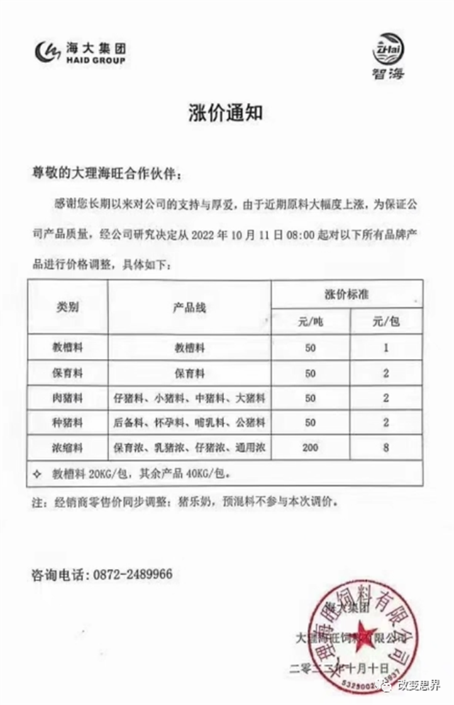 2022年10月飼料漲價(jià)信息