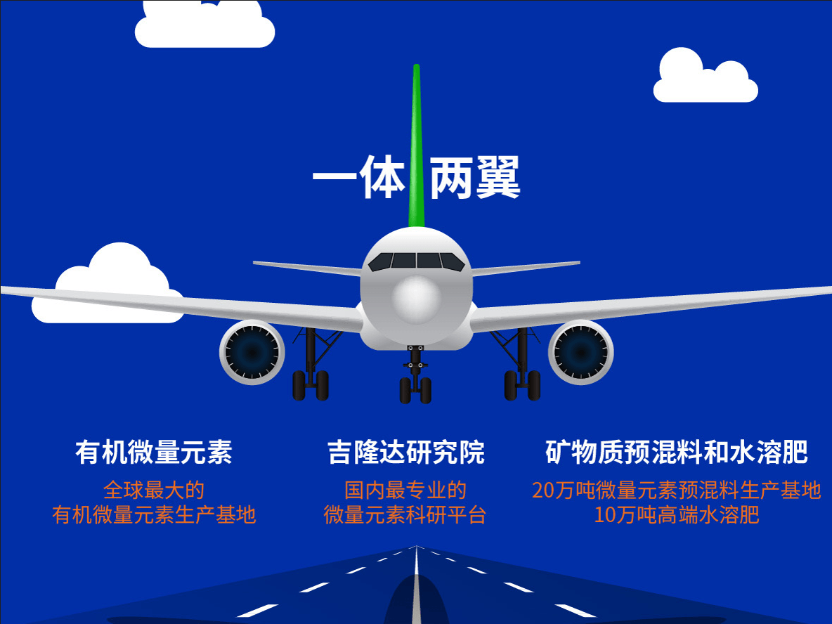 吉隆達宣傳視頻